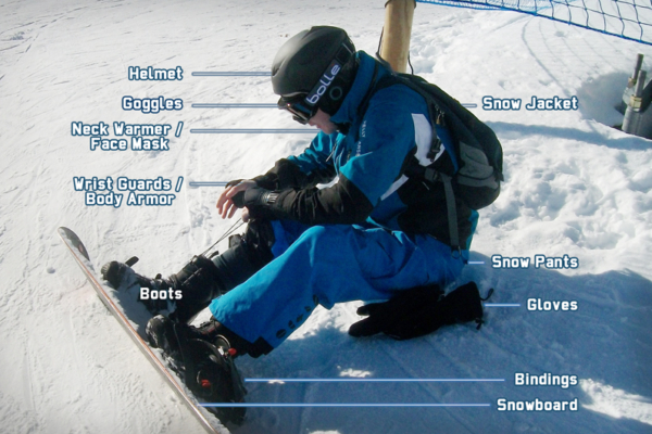 Niseko Ski Equipment Rent Buy